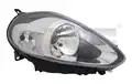 Fényszóró - TYC