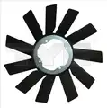 Ventilátor, vízhűtő - TYC