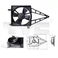 Ventilátor, vízhűtő - TYC