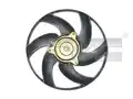 Ventilátor, vízhűtő - TYC