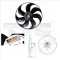 Ventilátor, vízhűtő - TYC