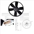 Ventilátor, vízhűtő - TYC