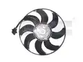 Ventilátor, vízhűtő - TYC
