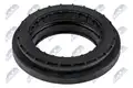 Toronycsapágy - NTY