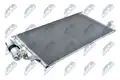 Klímahűtő - NTY
