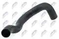 Vízcső - NTY