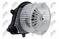Utastér-ventilátor - NTY