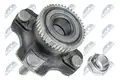 Kerékagy - NTY