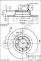 Féktárcsa - Brembo