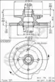 Féktárcsa - Brembo