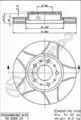 Féktárcsa - Brembo