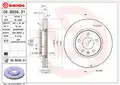Féktárcsa - Brembo