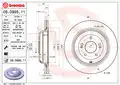 Féktárcsa - Brembo