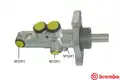 Főfékhenger - Brembo