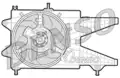 Ventillator, motorhutes - Denso