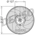 Ventillator, motorhutes - Denso