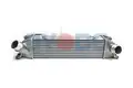 Intercooler - Oyodo