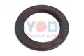 Szimmering - Oyodo
