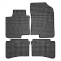 Szőnyegkészlet - Frogum