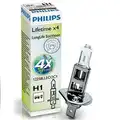 Izzó, halogén - Philips