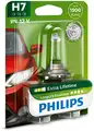 Izzó, halogén - Philips