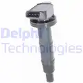Gyujtotekercs - Delphi