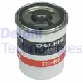Uzemanyagszuro - Delphi