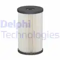 Üzemanyagszűrő - Delphi