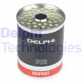 Uzemanyagszuro - Delphi