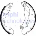 Fekpofakeszlet - Delphi