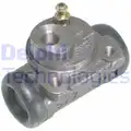 Fekmunkahenger - Delphi