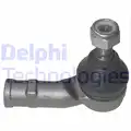 Vezetokar fej - Delphi