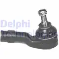 Vezetokar fej - Delphi