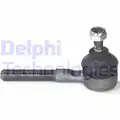 Vezetokar fej - Delphi