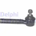 Vezetokar fej - Delphi