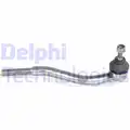 Vezetokar fej - Delphi