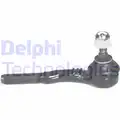 Vezetokar fej - Delphi
