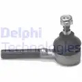 Vezetokar fej - Delphi