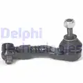 Vezetokar fej - Delphi