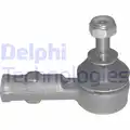 Vezetokar fej - Delphi