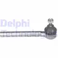 Vezetokar fej - Delphi