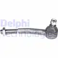 Vezetokar fej - Delphi