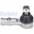 Vezetokar fej - Delphi