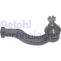 Vezetokar fej - Delphi