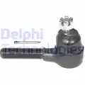 Vezetokar fej - Delphi