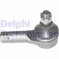 Vezetokar fej - Delphi