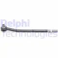 Vezetokar fej - Delphi