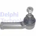 Vezetokar fej - Delphi