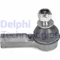 Vezetokar fej - Delphi
