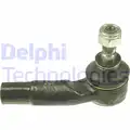 Vezetokar fej - Delphi
